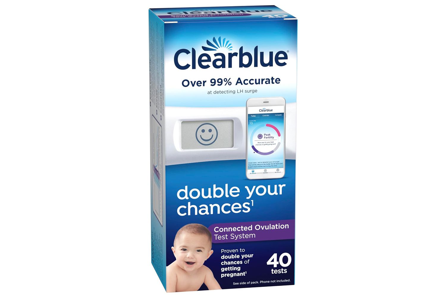 Amazon ClearBlue Connected Ovulation Test System