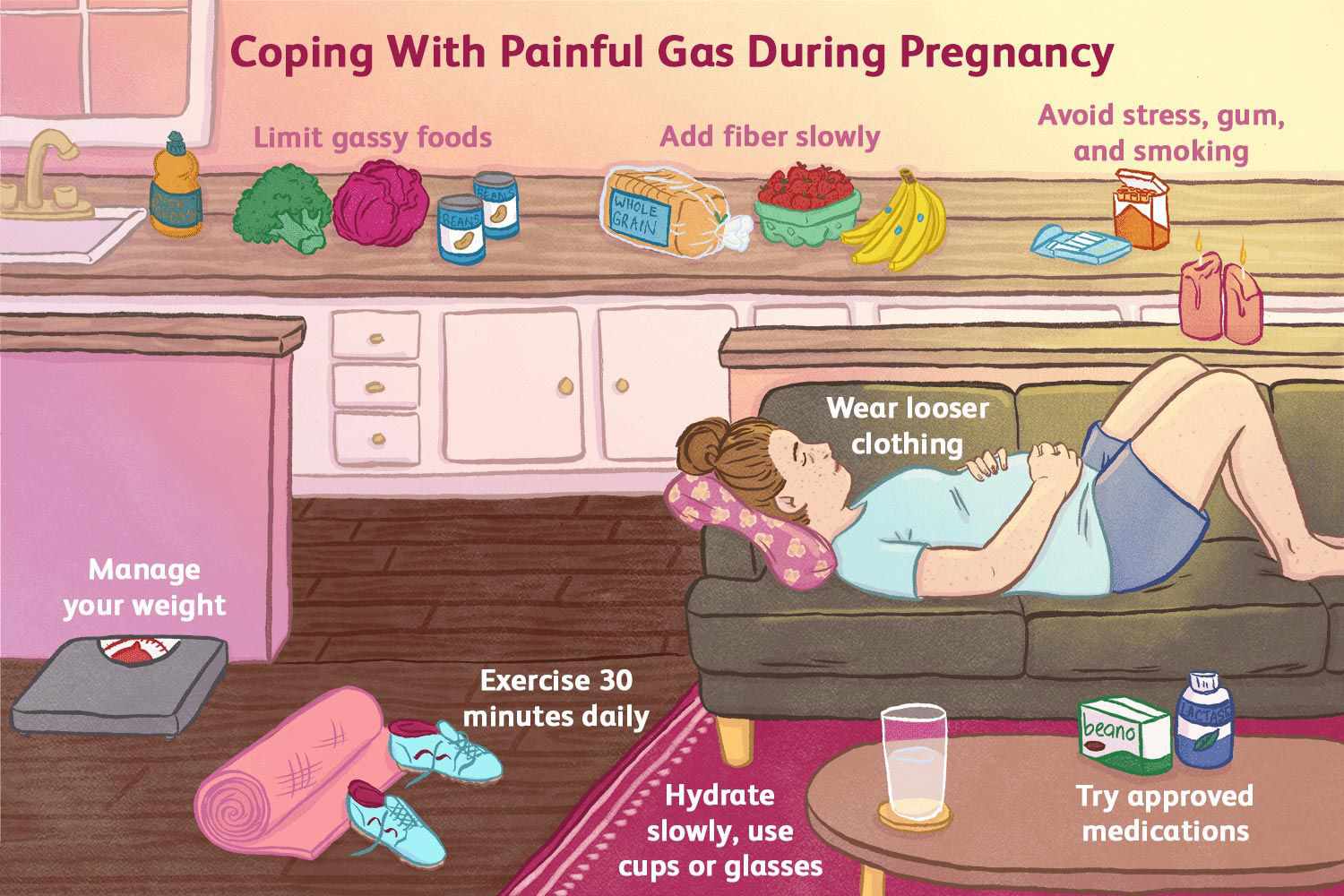 coping with painful gas during pregnancy