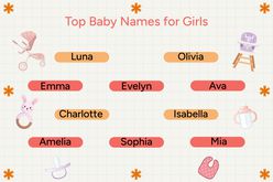 Top Ten Baby Names for Girls 