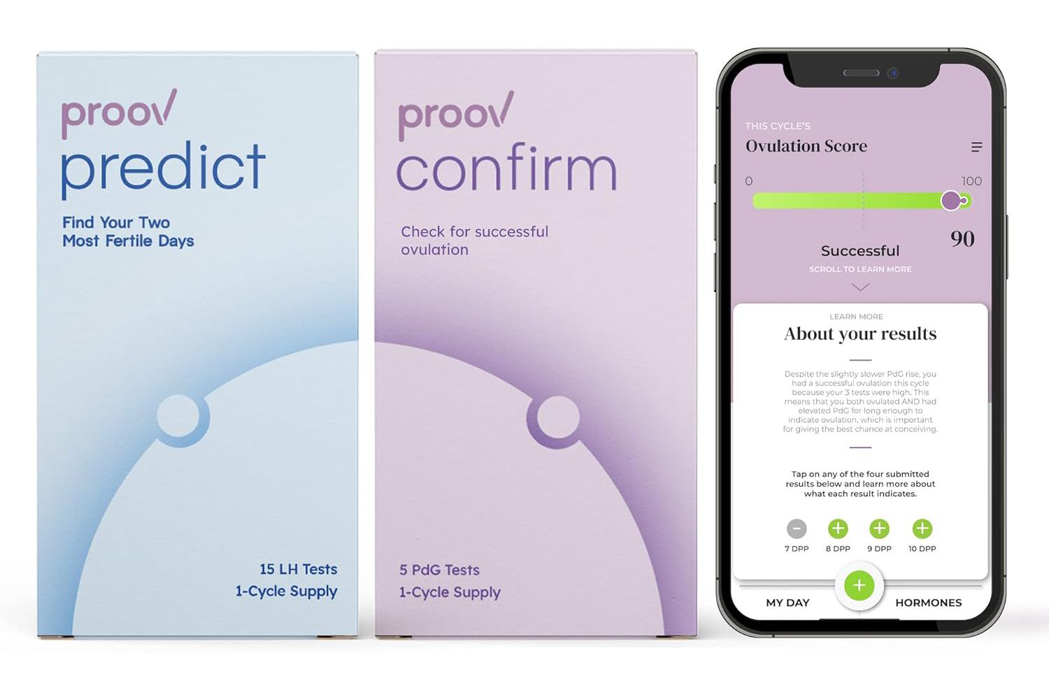 Amazon Proov Predict &amp; Confirm Kit