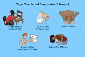 illustration reading signs you period cramps aren't normal