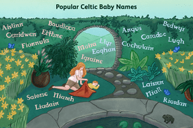 Celtic baby names 