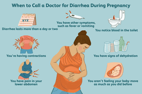 diarrhea during pregnancy