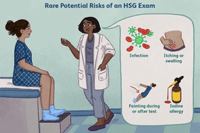 Rare potential risks of HSG exam