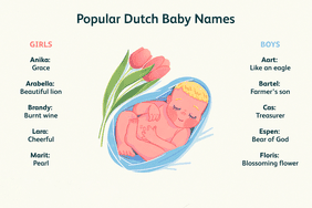 Dutch baby names