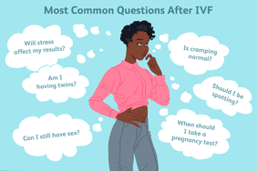 Common questions after IVF