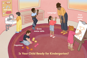 Kindergarten Readiness Infographic