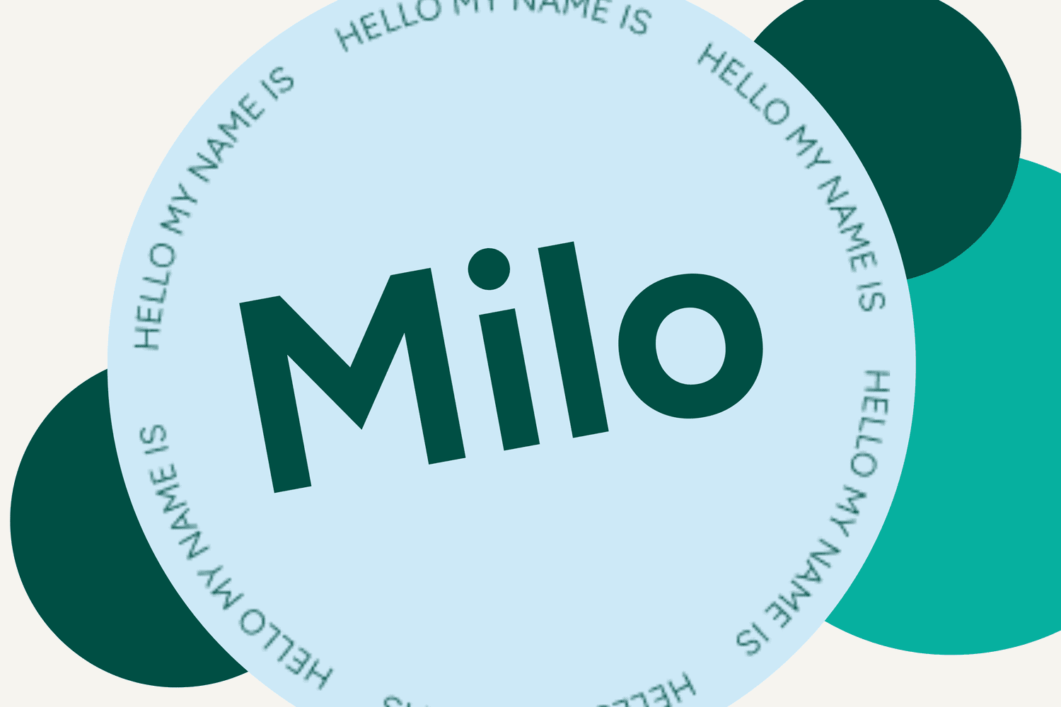 Milo Baby Names