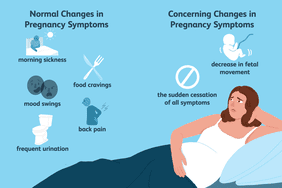 changes in pregnancy symptoms