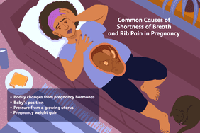 Common causes of shortness of breath during pregnancy