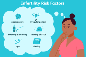 infertility risk factors