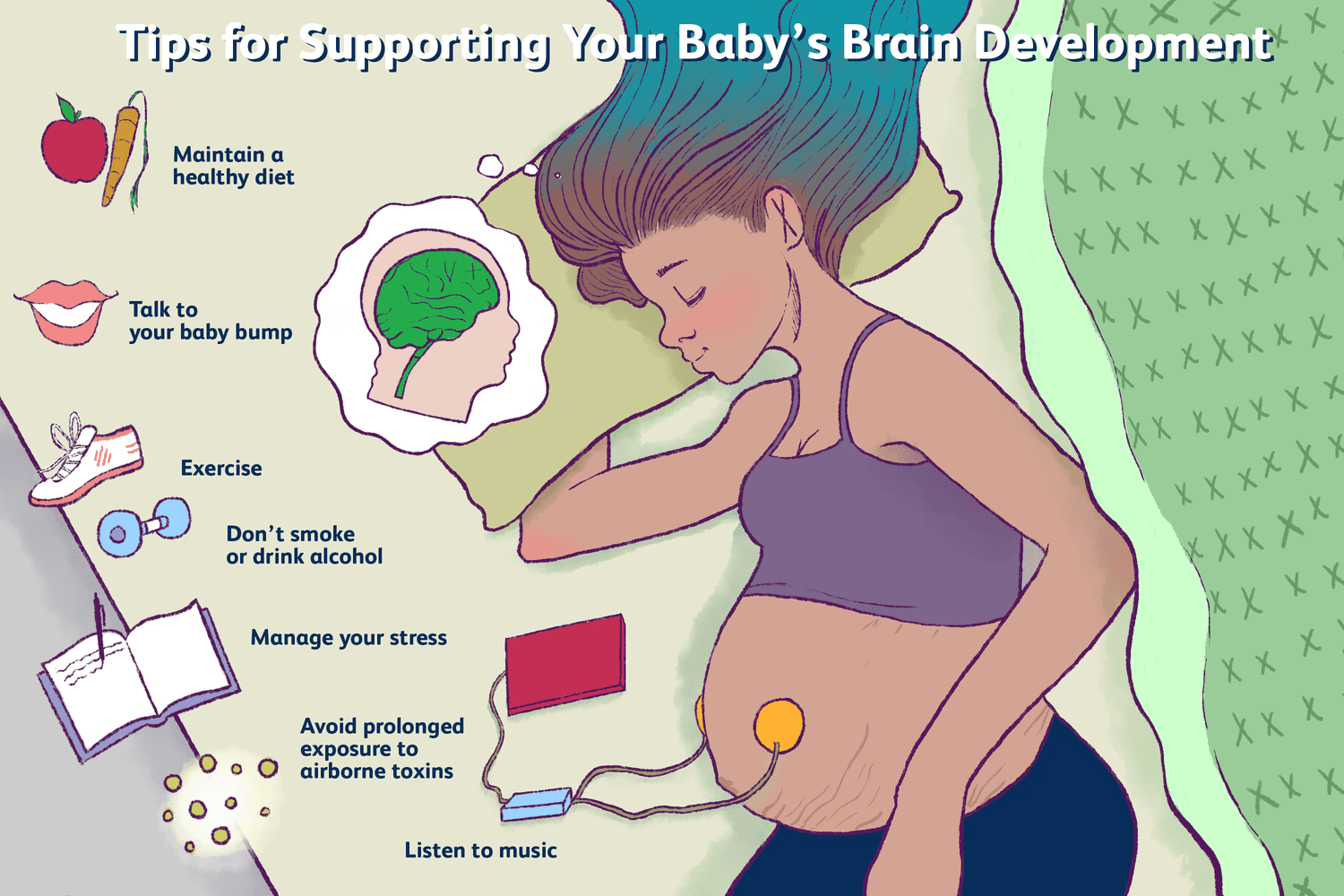  Illustration of woman laying down, wearing headphones on her baby bump