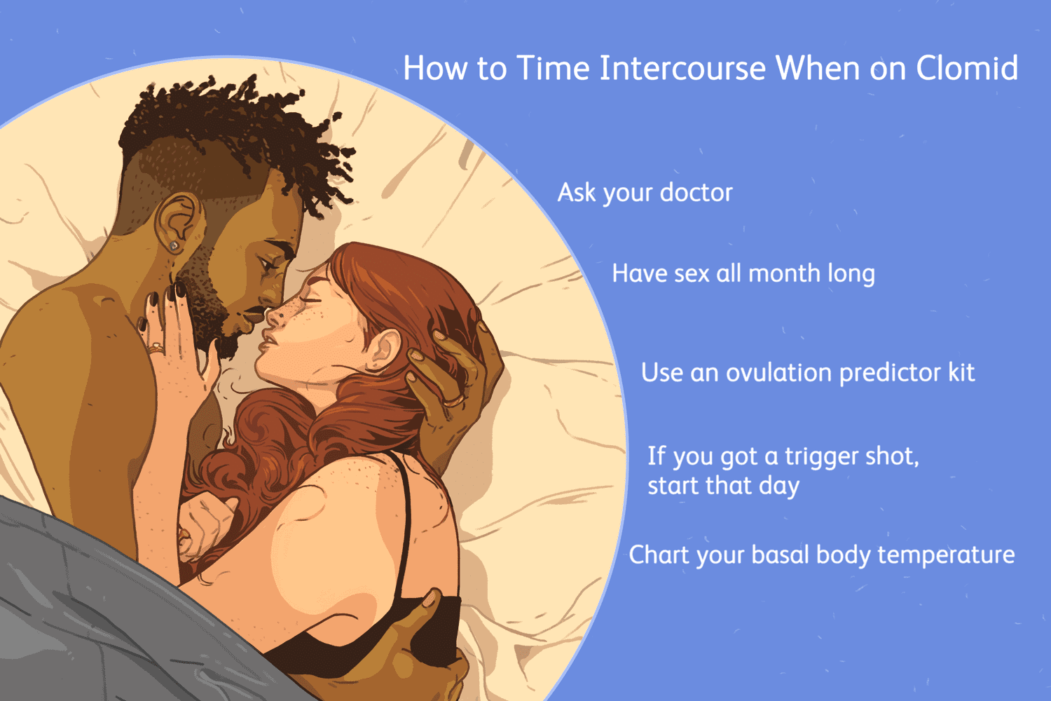 How to time intercourse when on Clomid